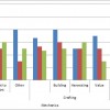 chart-mechanics2