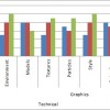 chart-technical2